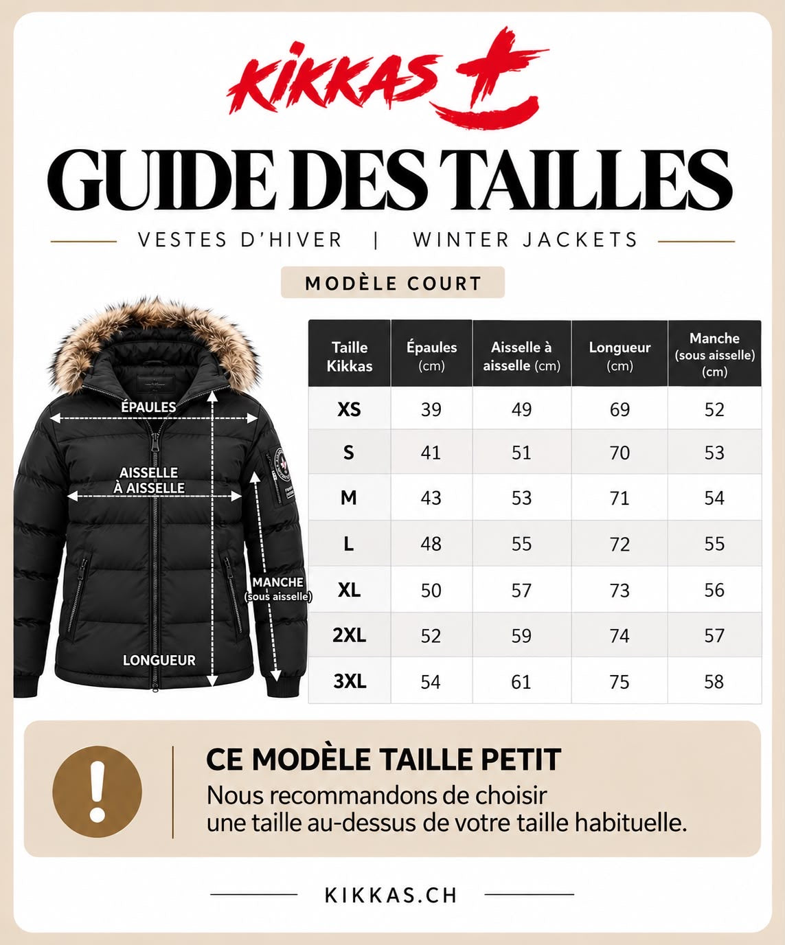 Guide des tailles Blouson Paragoose modèle Aria gris