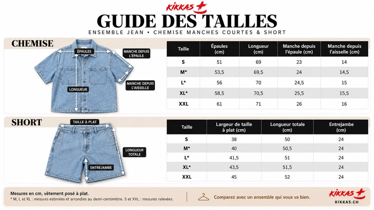 Guide des tailles Ensemble short colonne