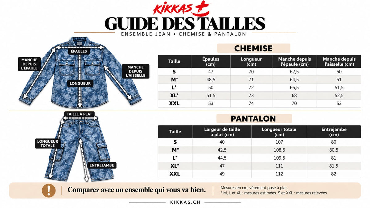 Guide des tailles Ensemble col mao